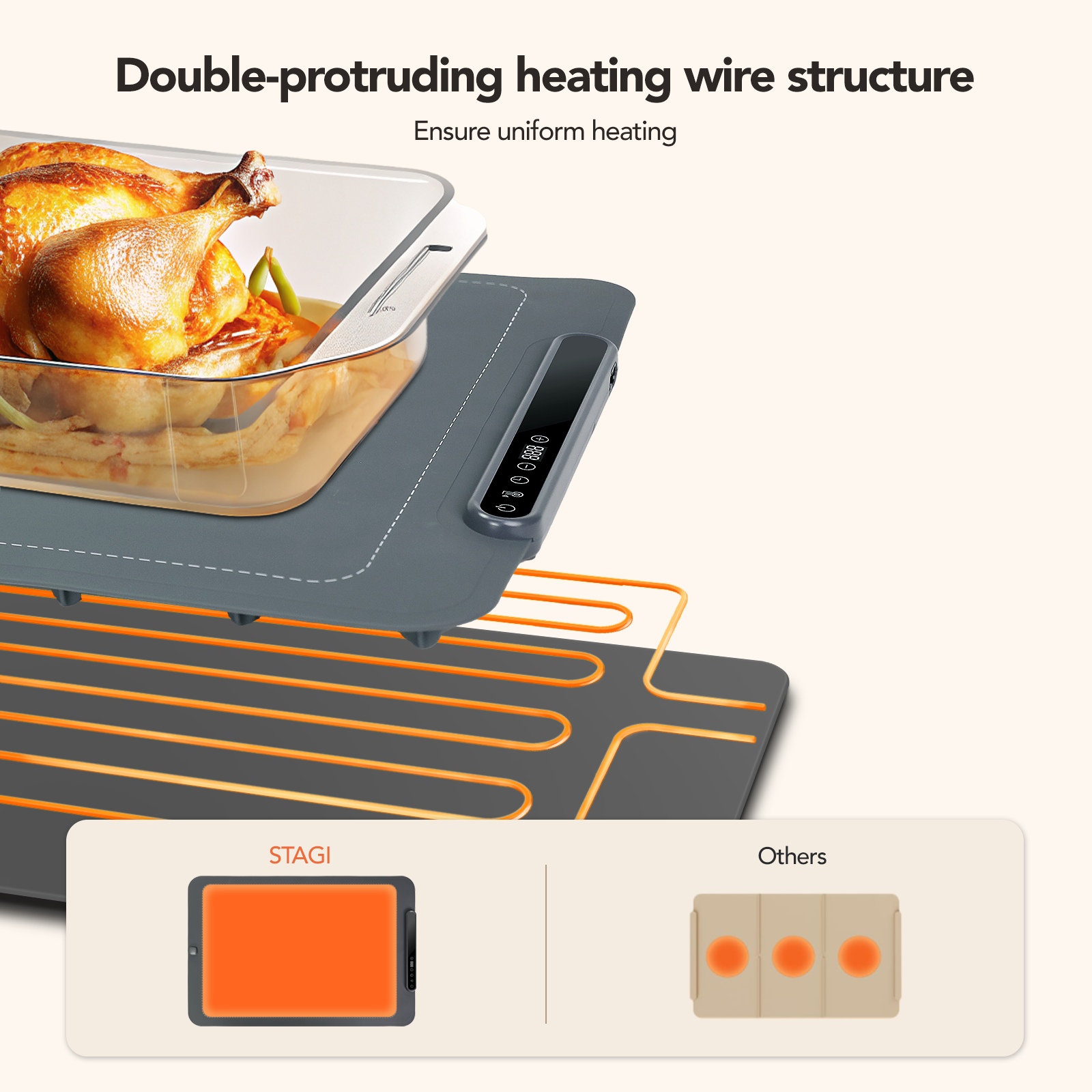 Food Warming Mat BW611 - 图片 3